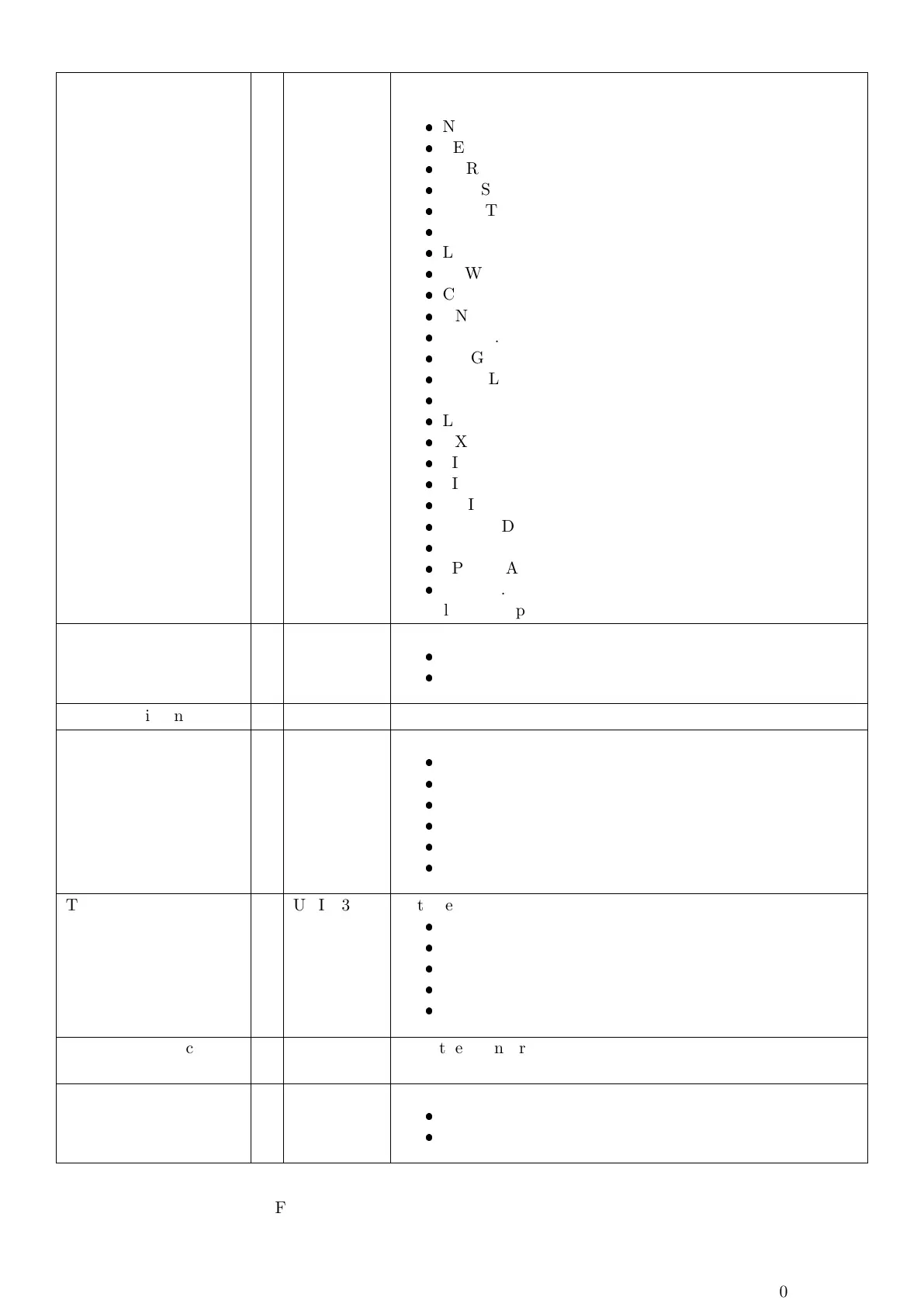 Page #34 background image