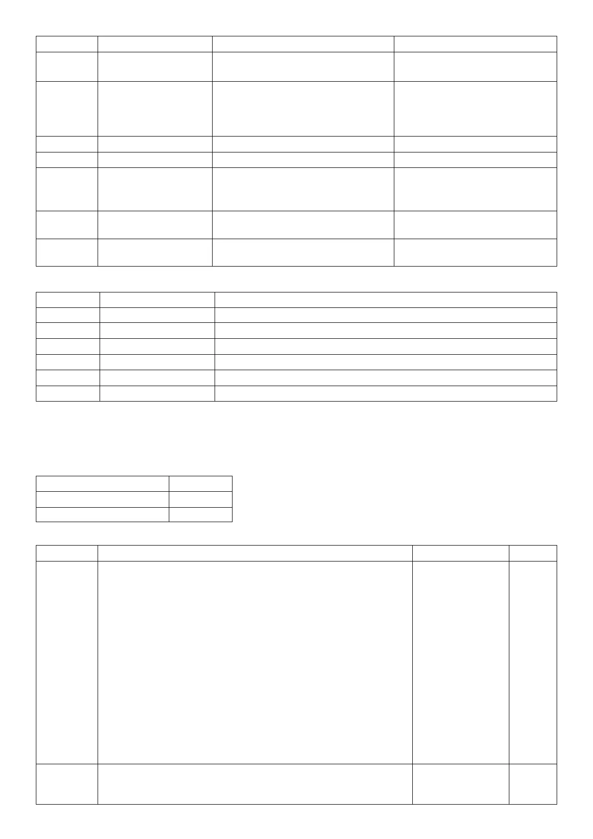 Page #128 background image