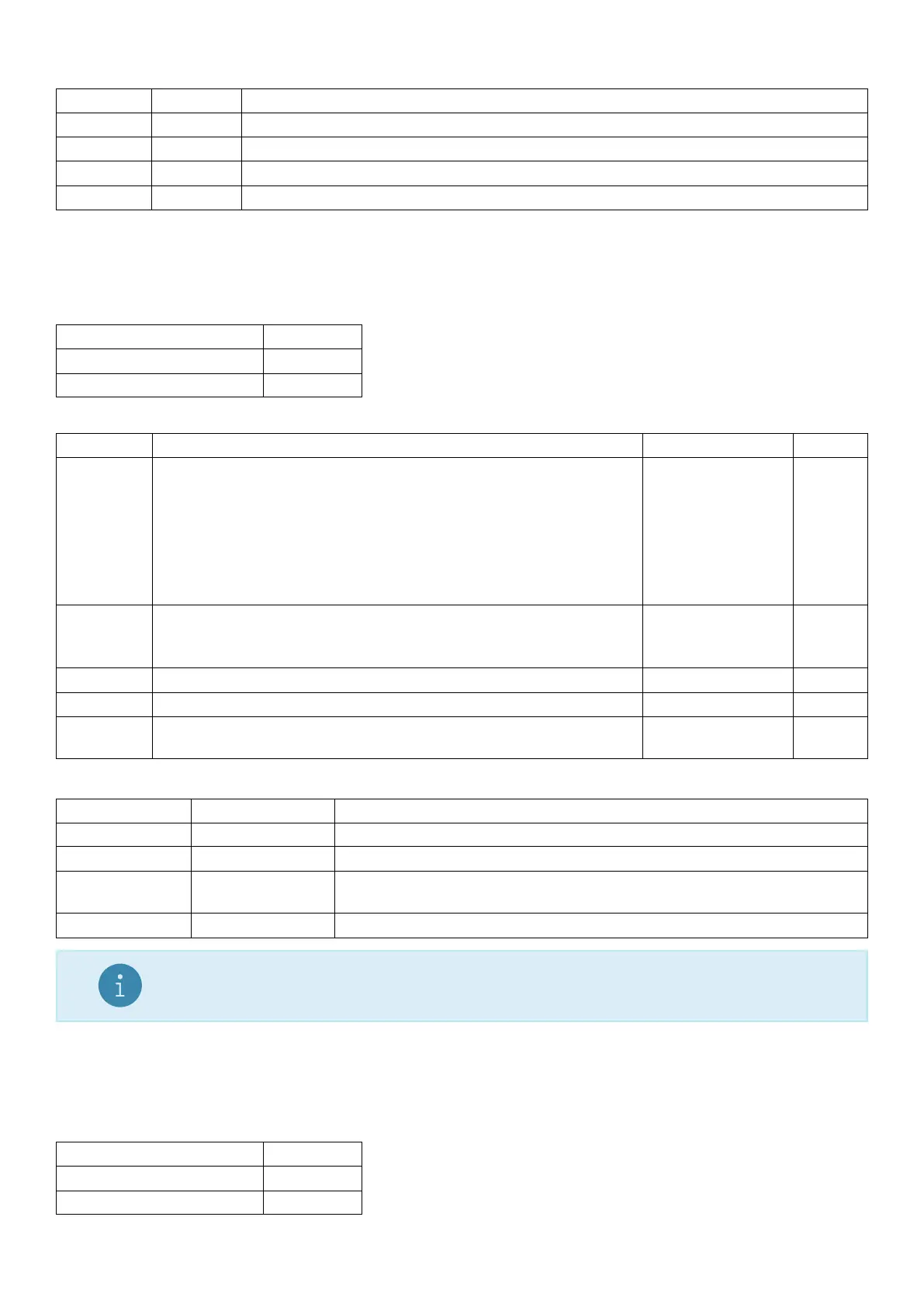 Page #129 background image