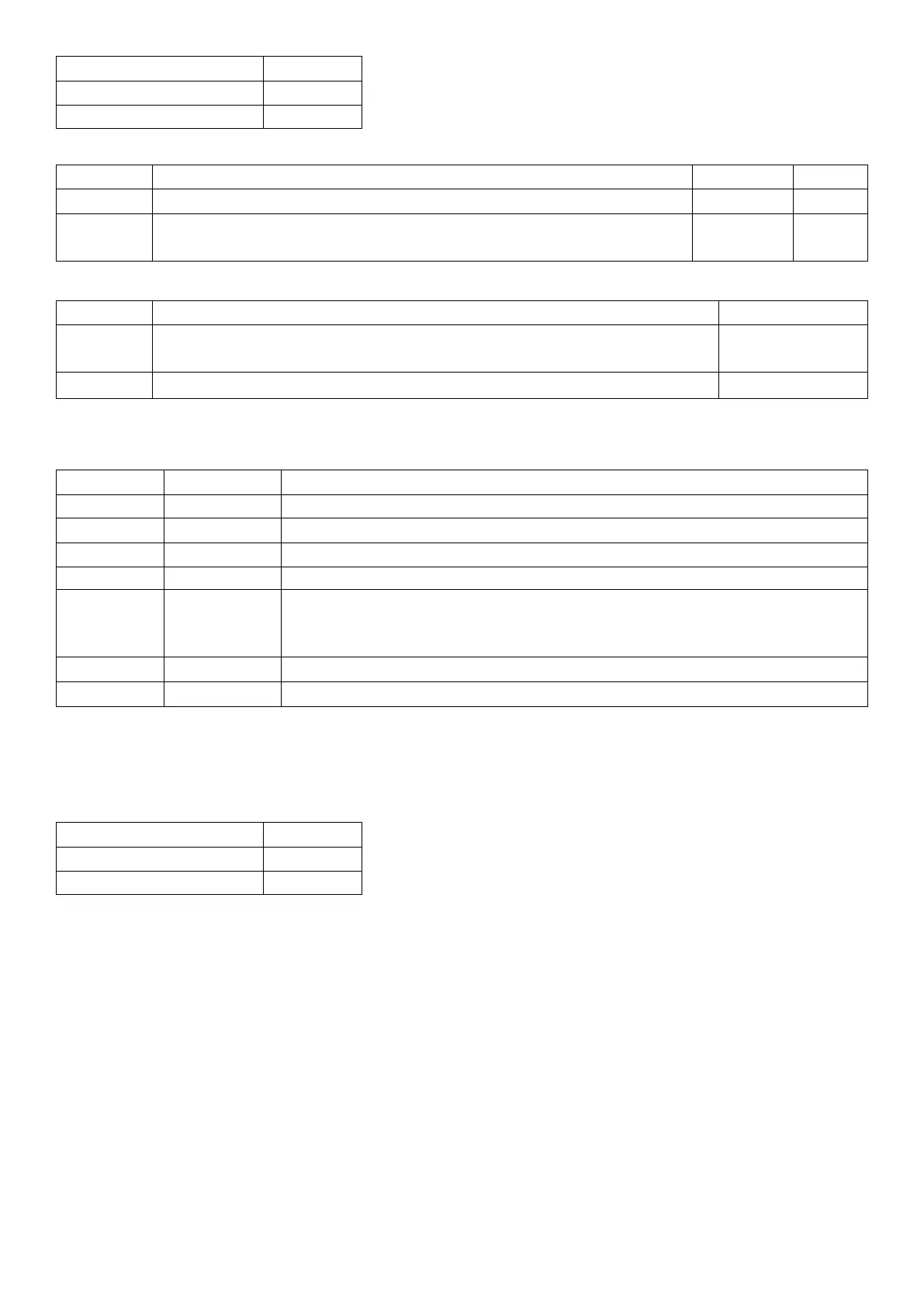 Page #145 background image