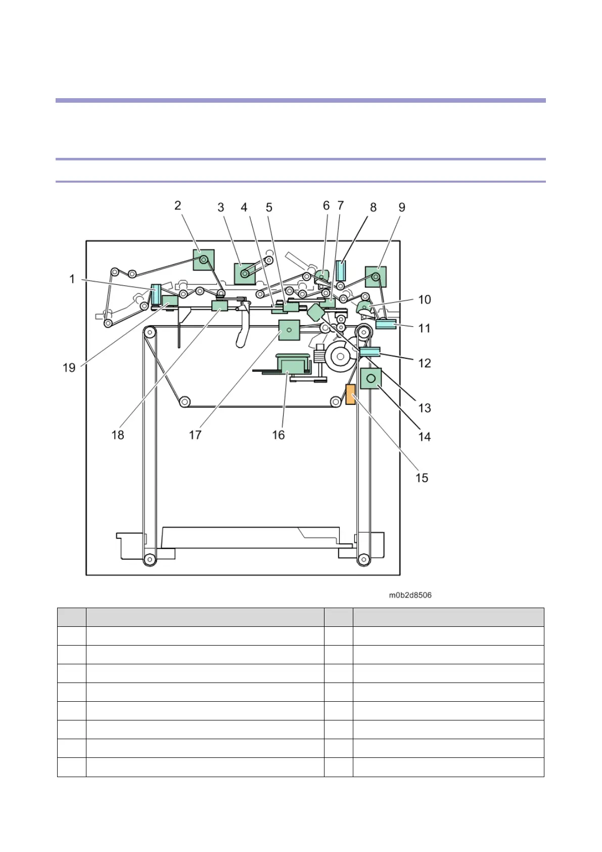 Page #96 background image