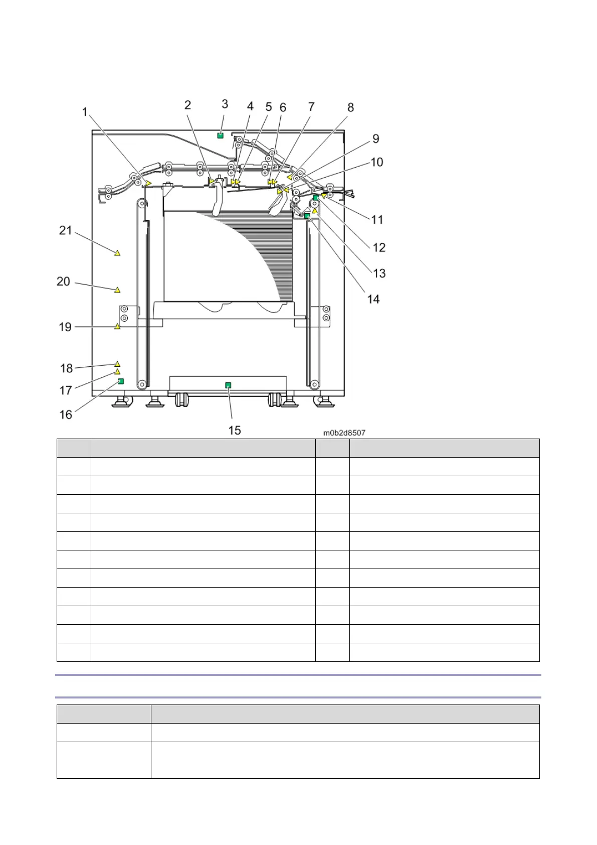 Page #98 background image