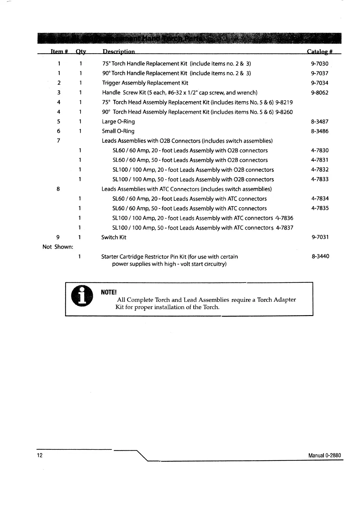 Page #12 background image