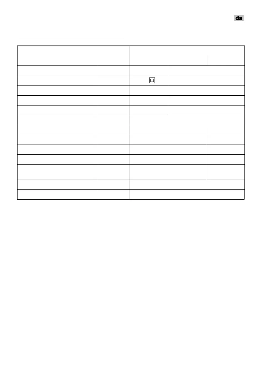 Page #99 background image