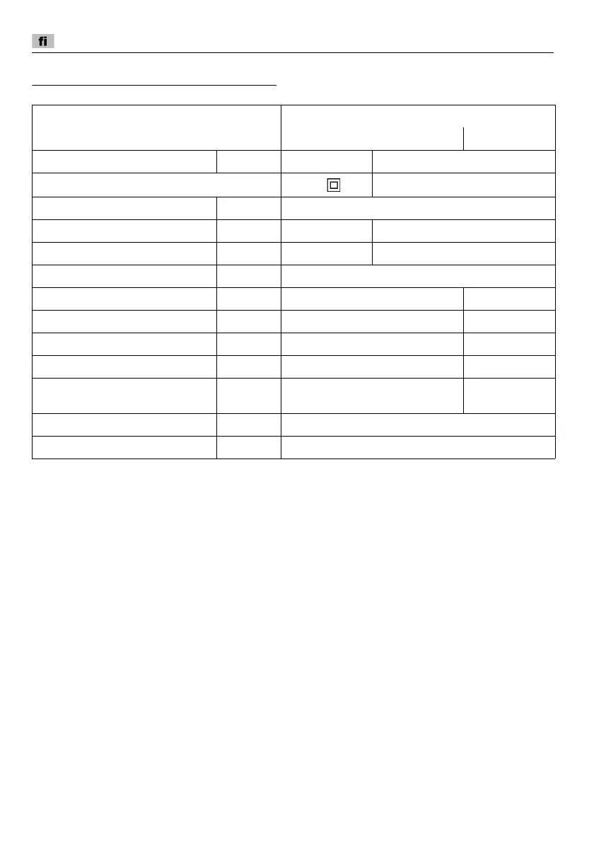 Page #138 background image
