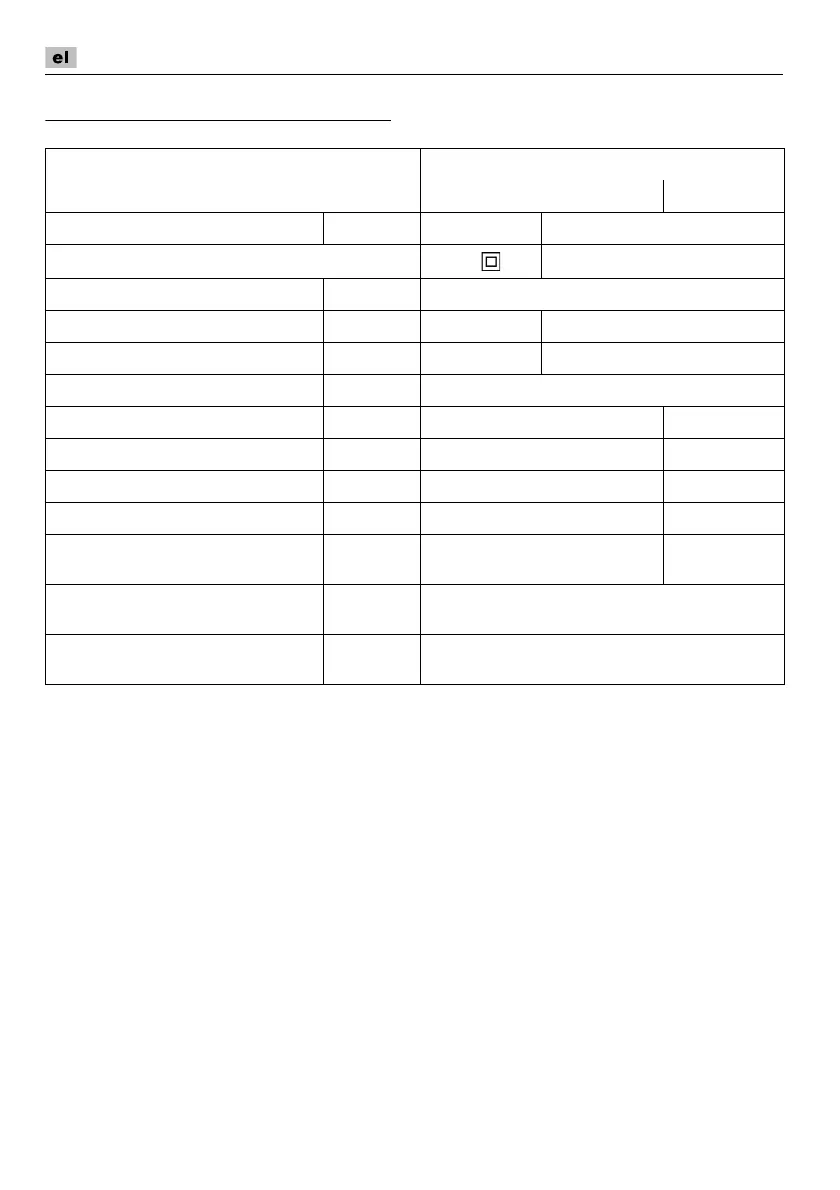 Page #152 background image