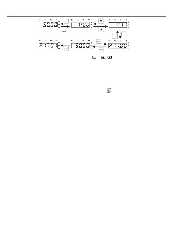 Page #32 background image