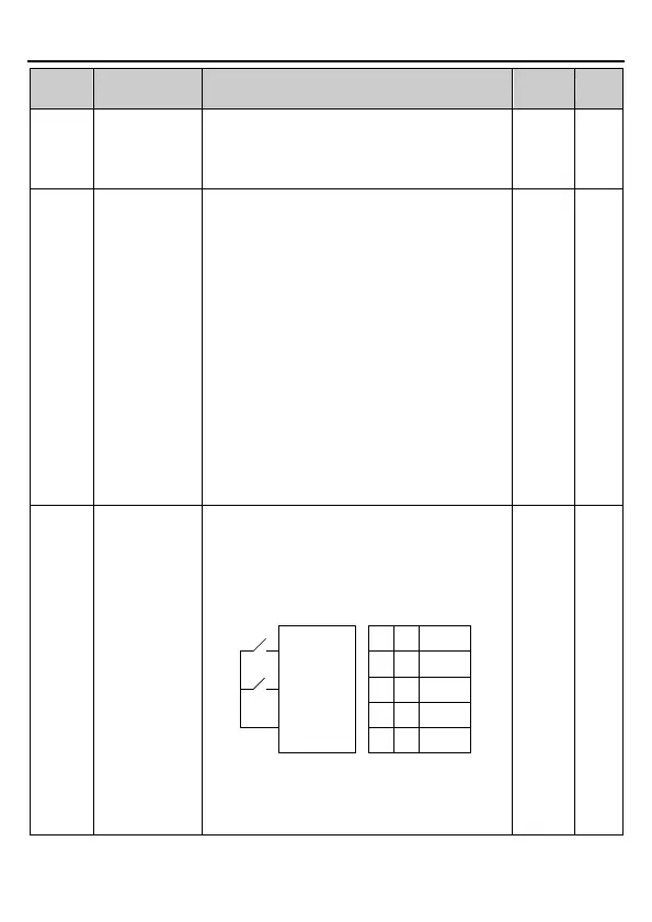 Page #60 background image