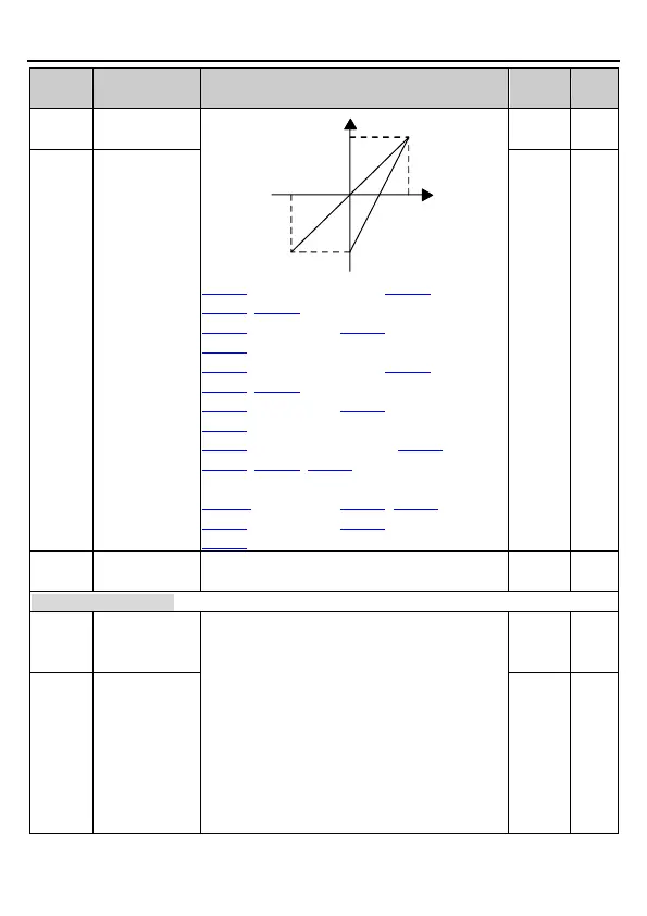 Page #65 background image