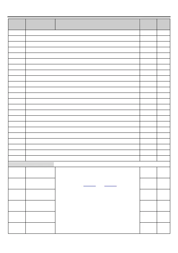 Page #74 background image