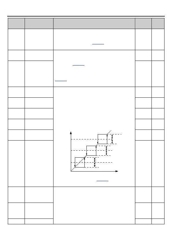 Page #75 background image
