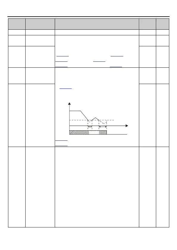 Page #85 background image