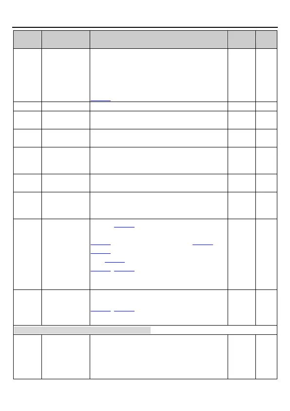 Page #86 background image