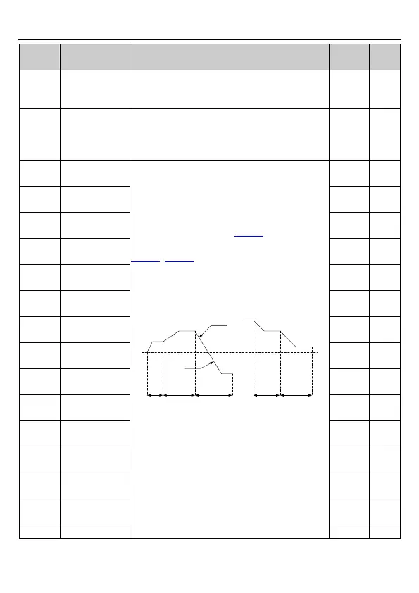 Page #87 background image