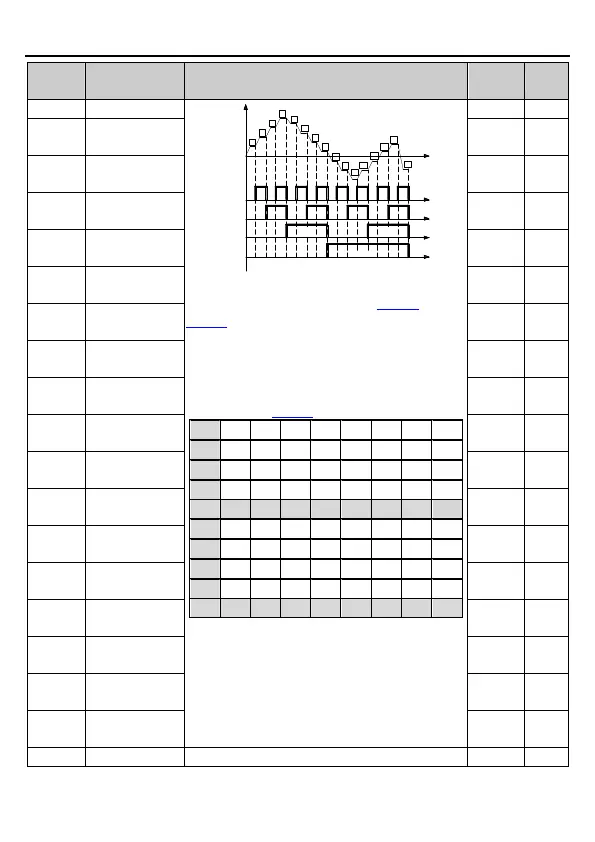 Page #88 background image