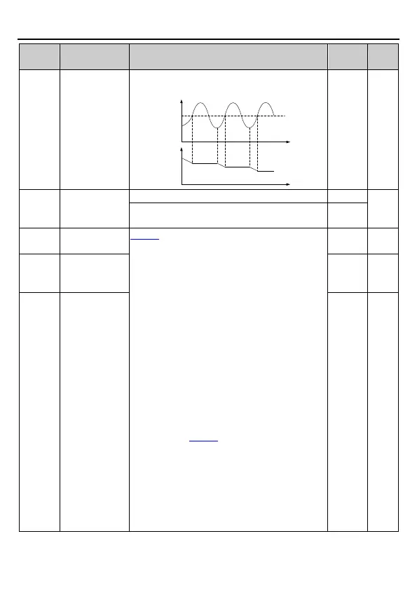 Page #91 background image