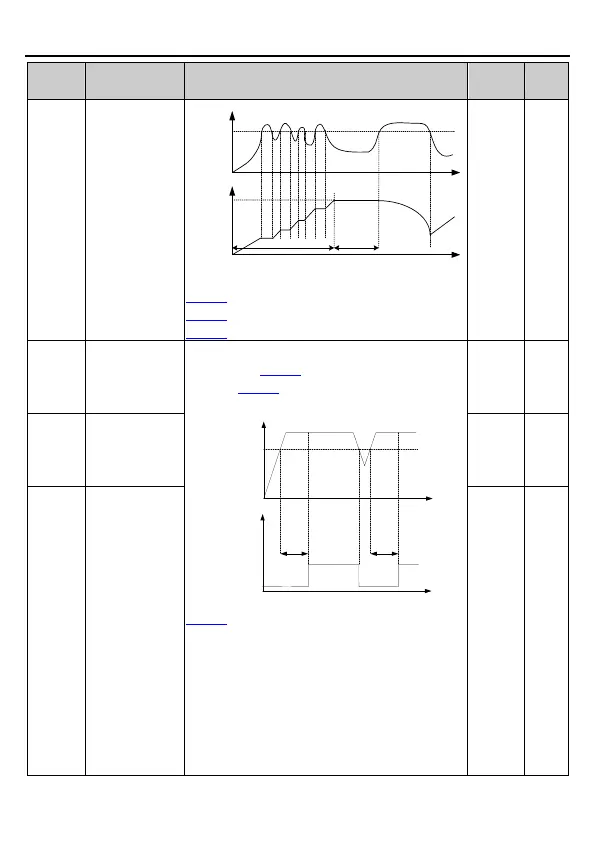 Page #92 background image