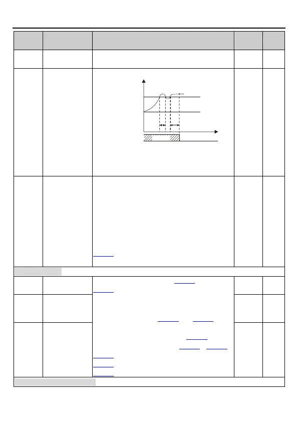Page #94 background image