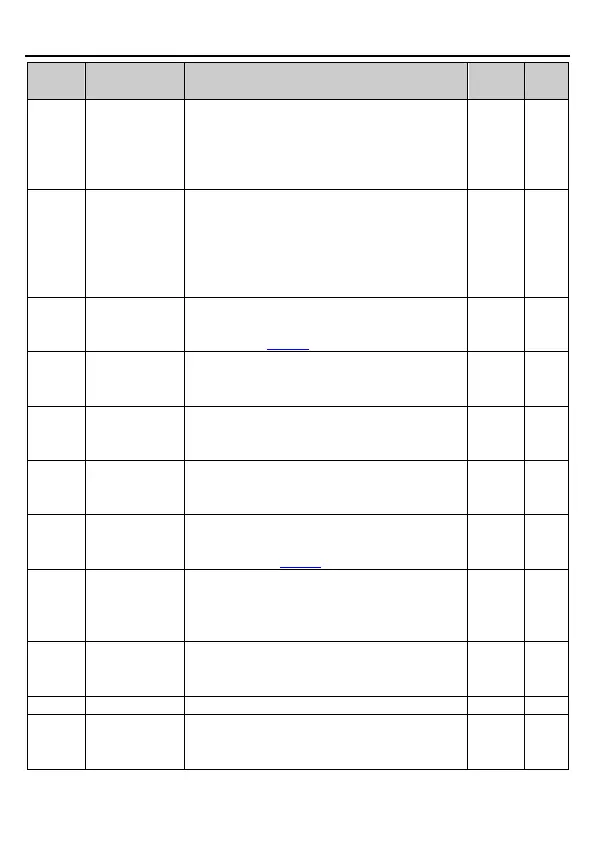 Page #100 background image