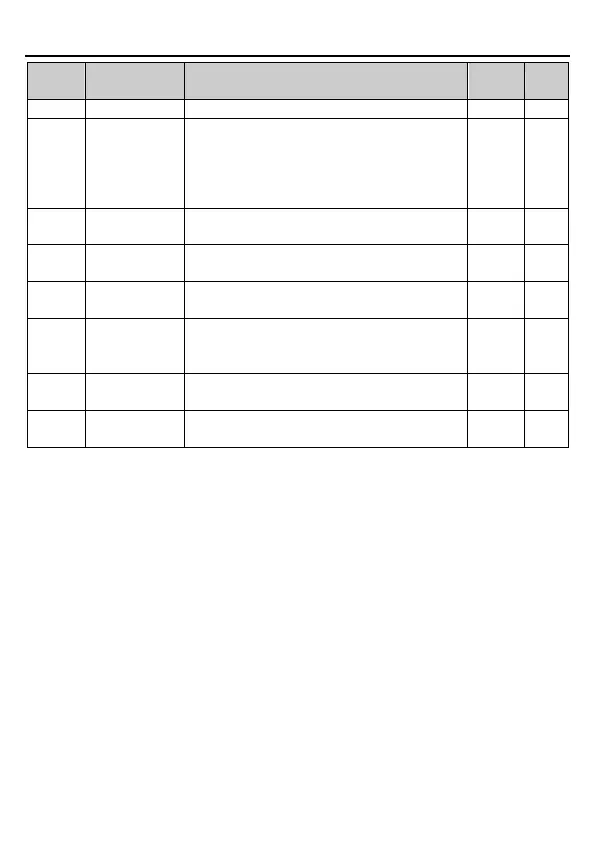 Page #102 background image