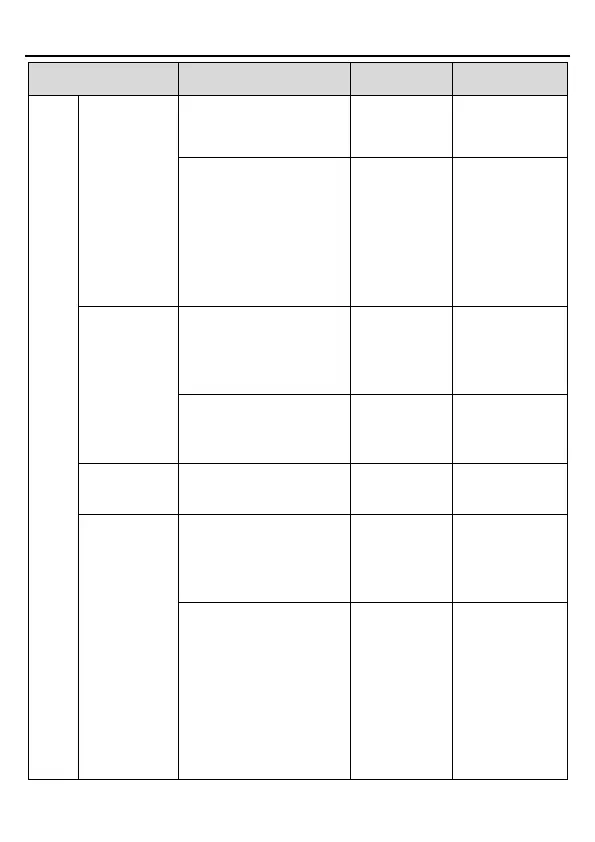 Page #104 background image