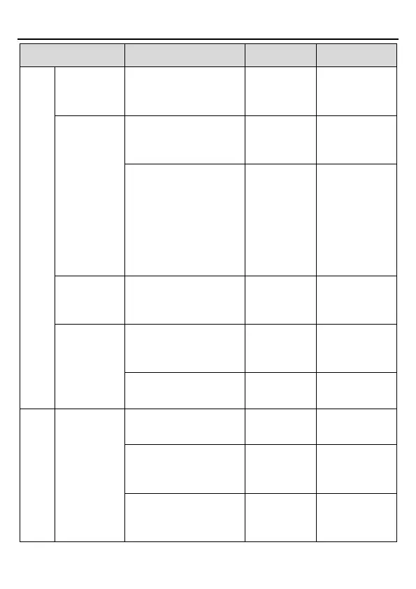 Page #105 background image