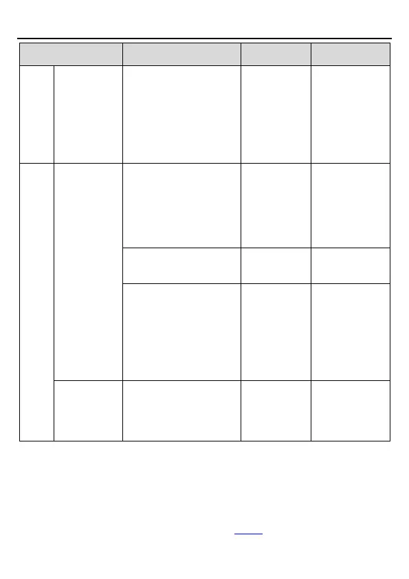 Page #106 background image