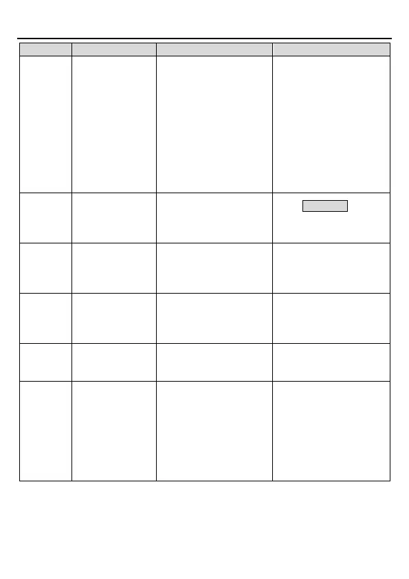 Page #112 background image