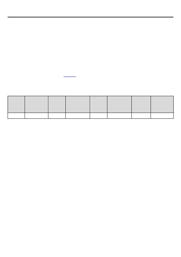 Page #116 background image