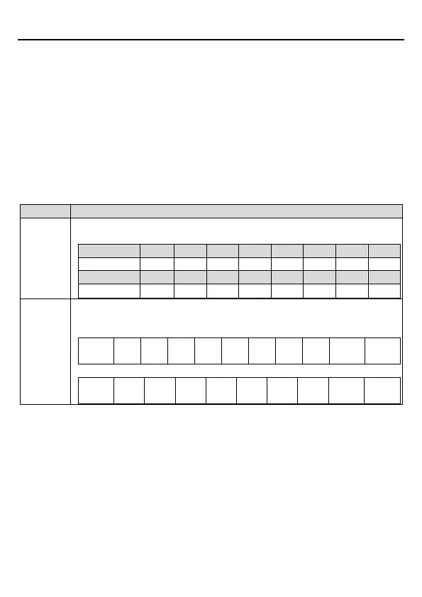 Page #122 background image