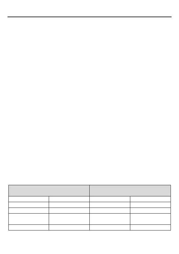 Page #125 background image