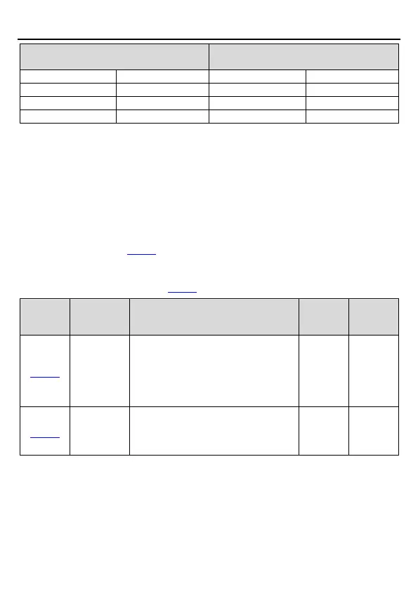 Page #131 background image