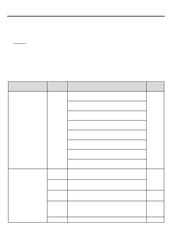Page #132 background image