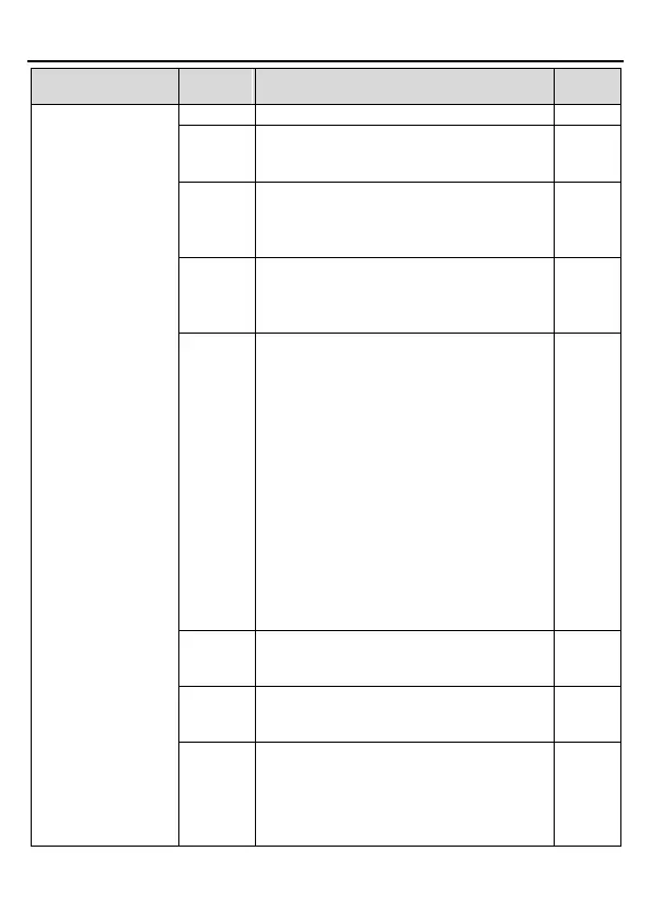 Page #133 background image
