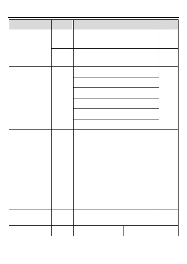 Page #134 background image