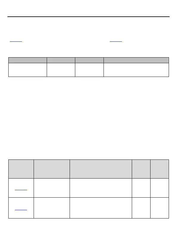 Page #136 background image