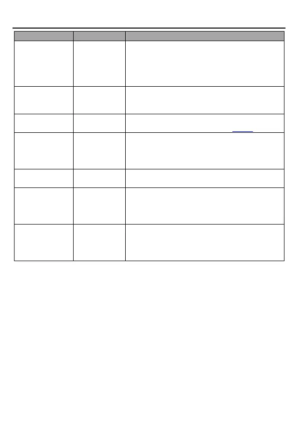 Page #138 background image