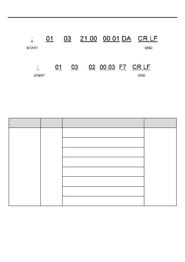 Page #140 background image