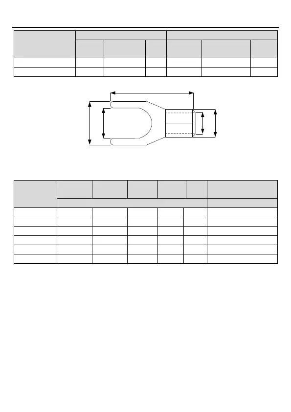 Page #152 background image
