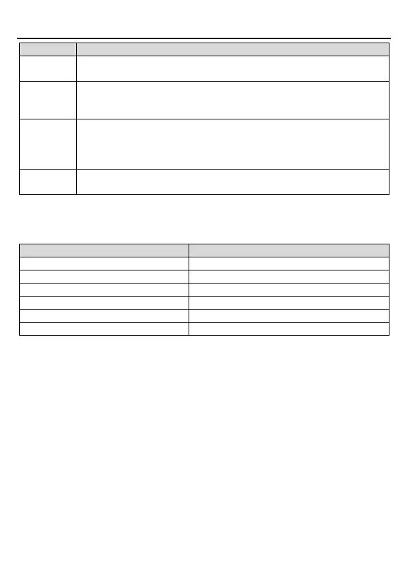 Page #155 background image