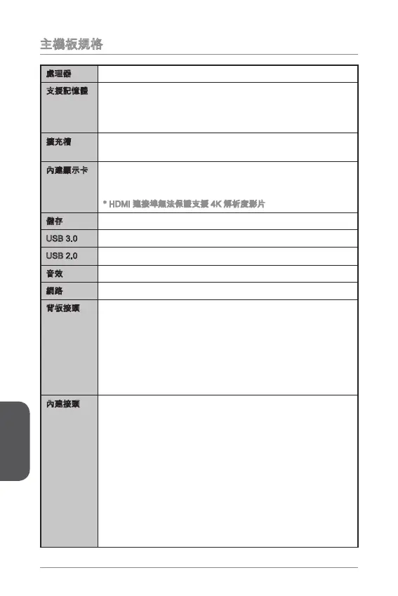 Page #122 background image