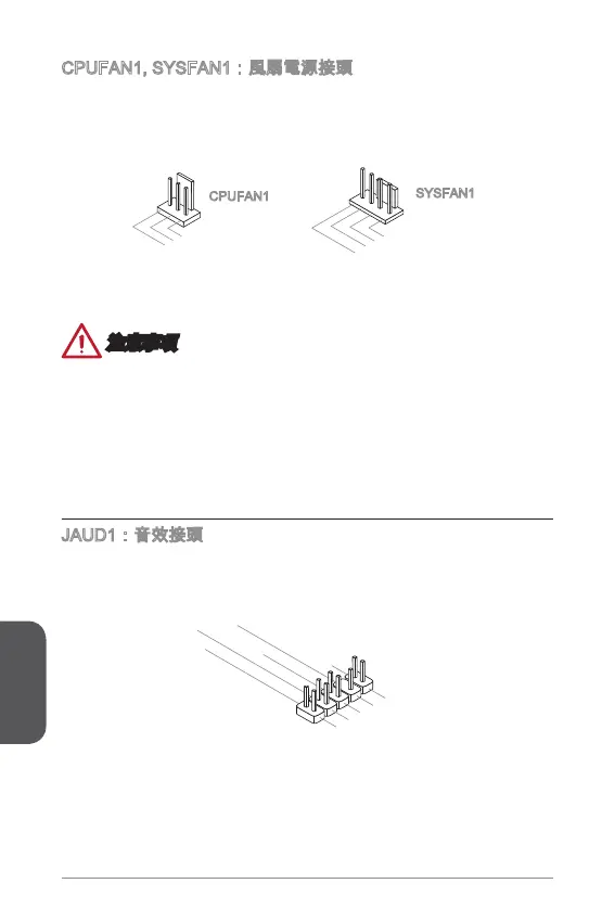 Page #130 background image