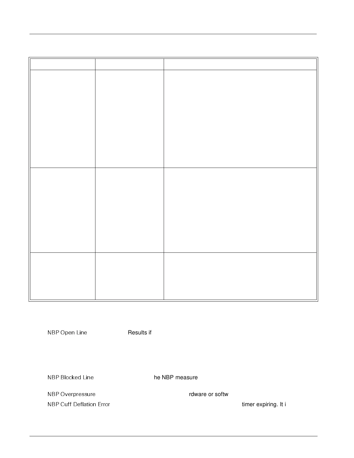 Page #100 background image