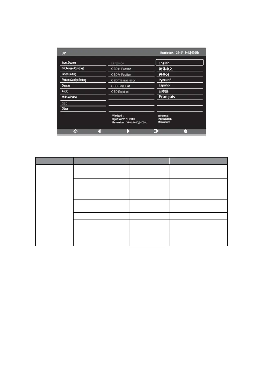 Page #109 background image