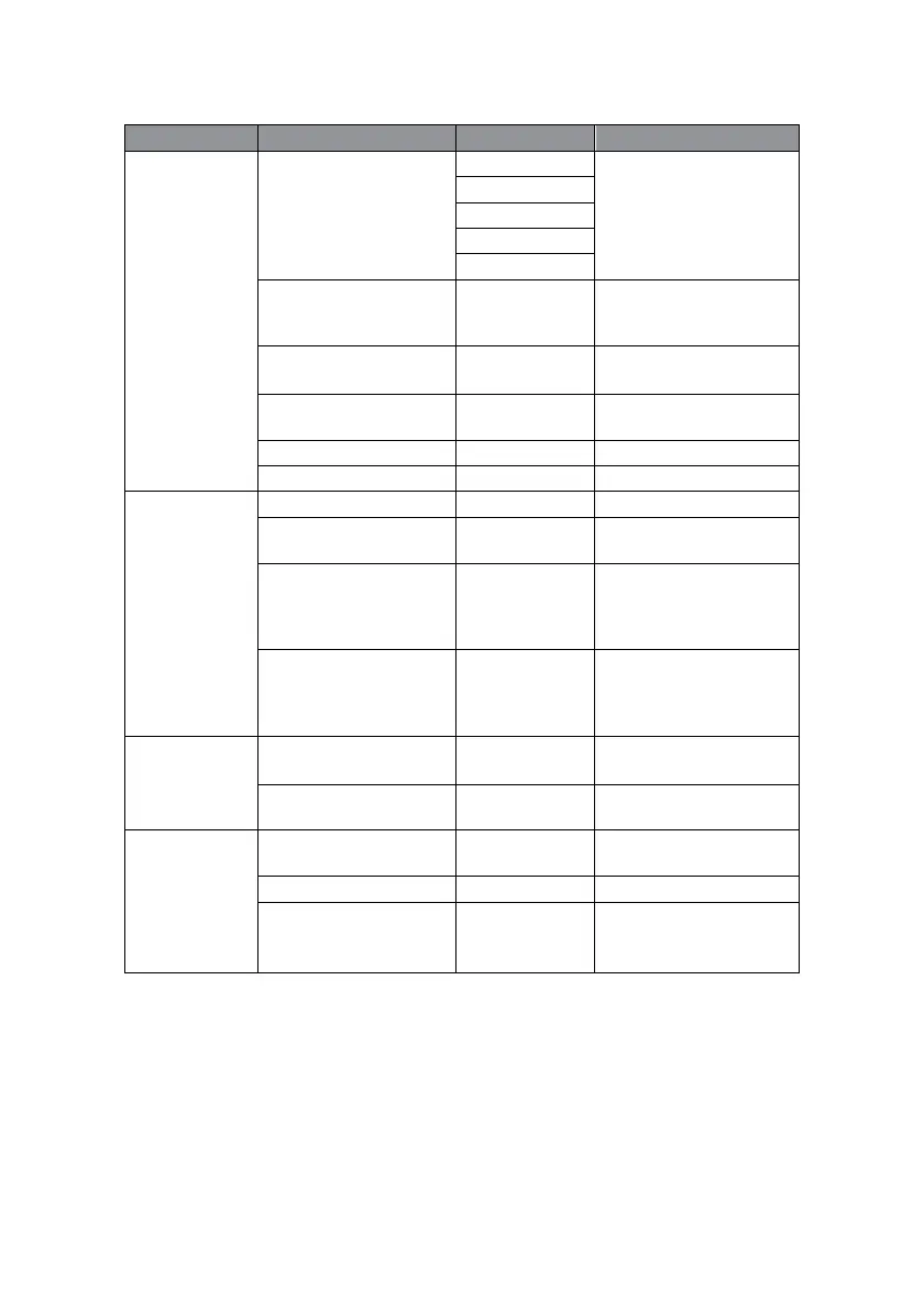 Page #110 background image