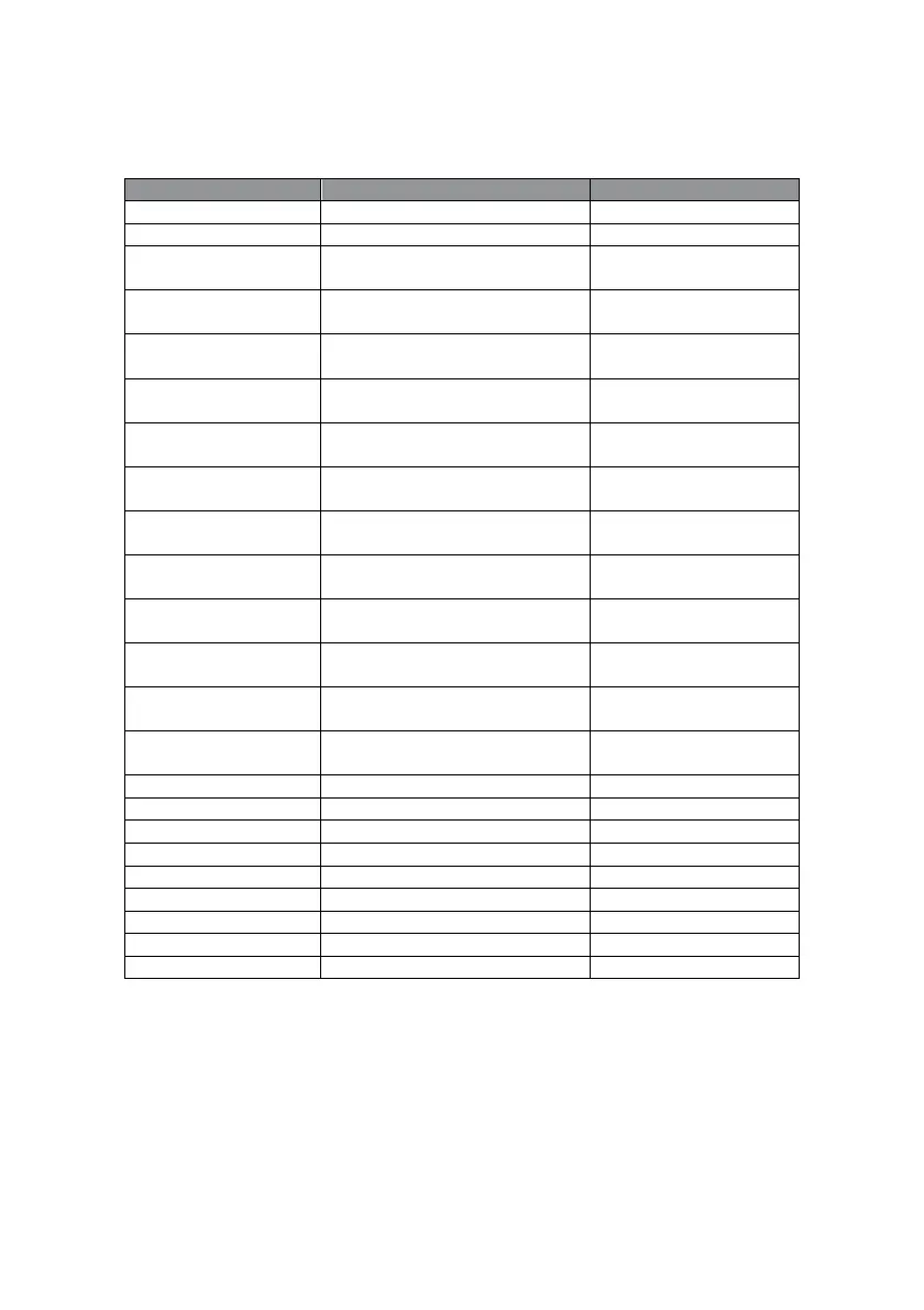 Page #114 background image