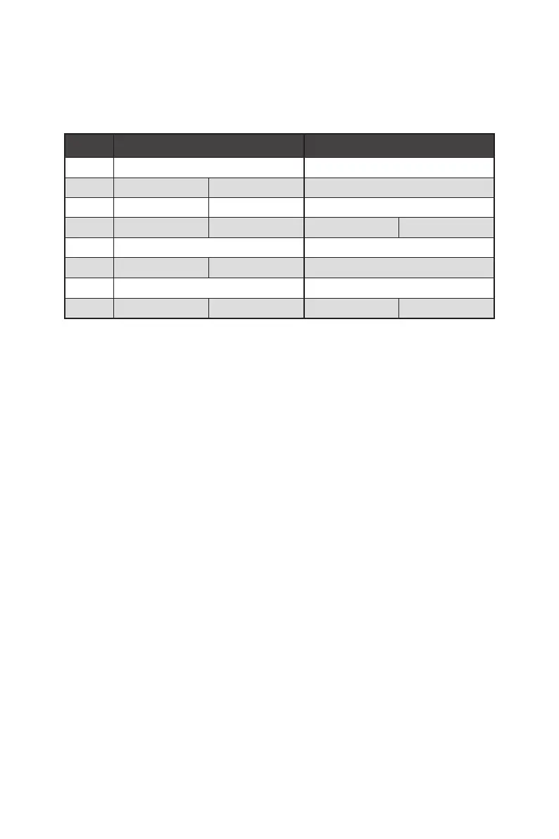 Page #136 background image