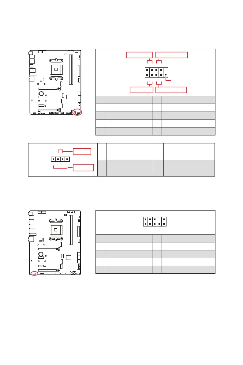 Page #142 background image