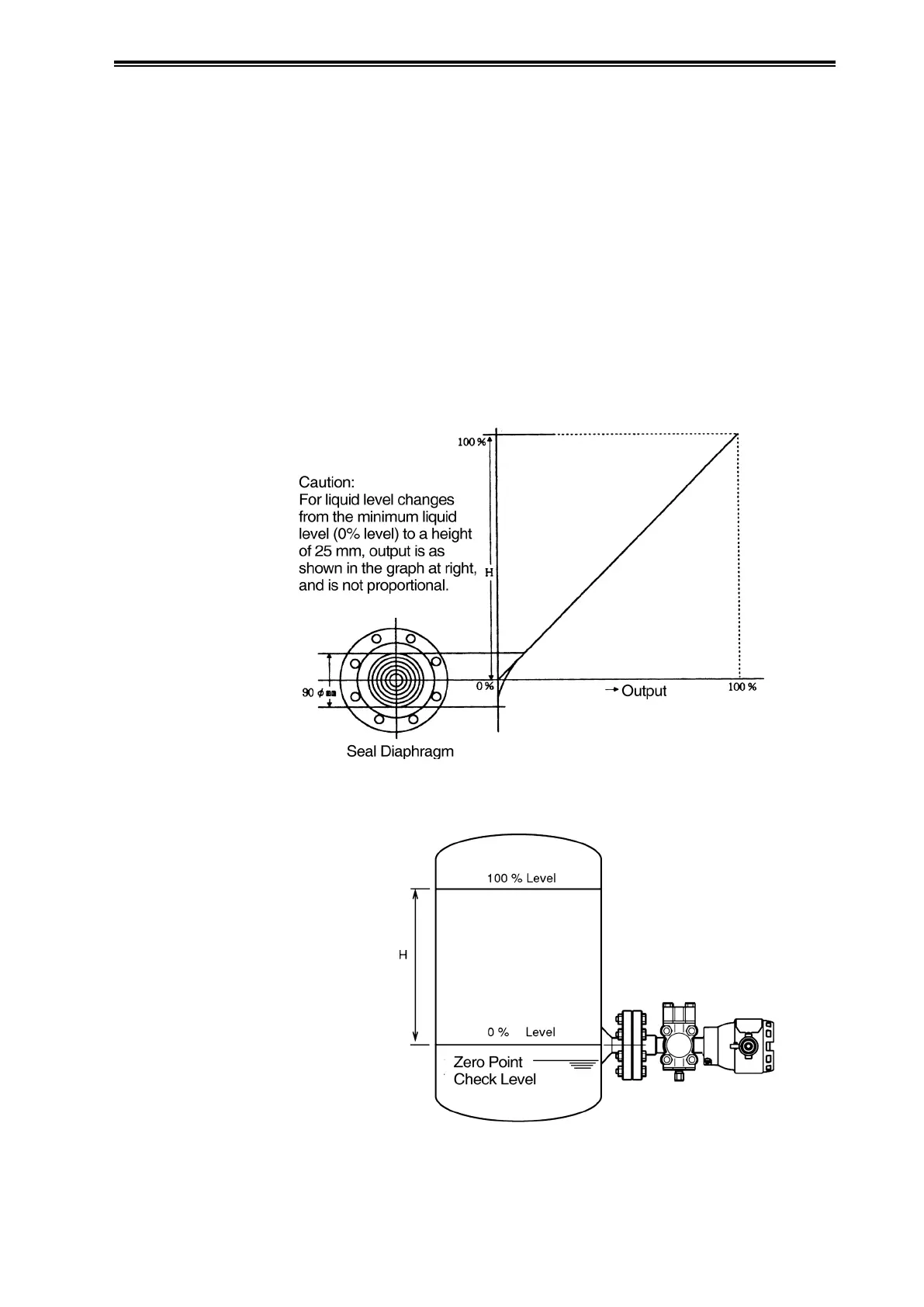 Page #95 background image