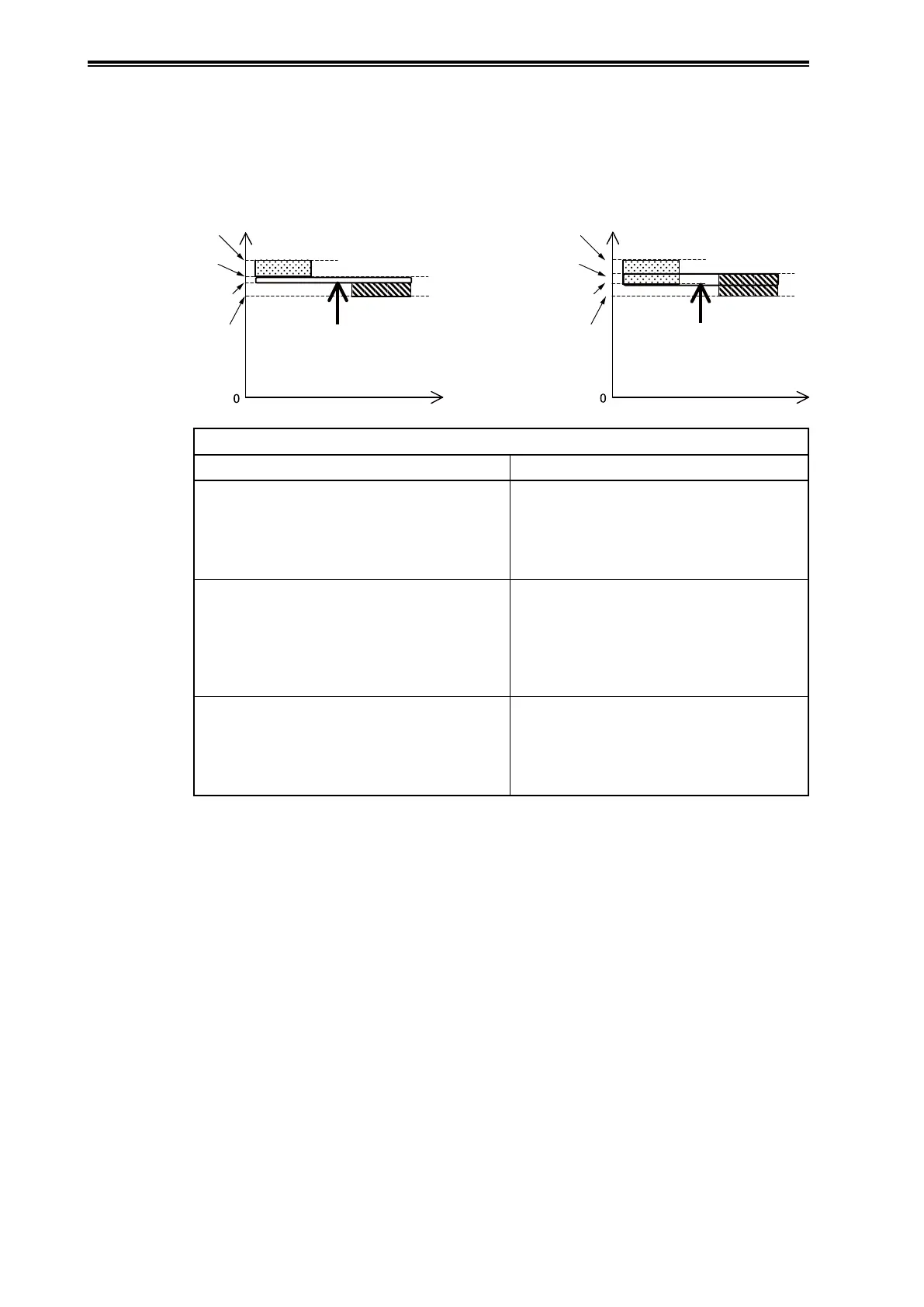 Page #162 background image